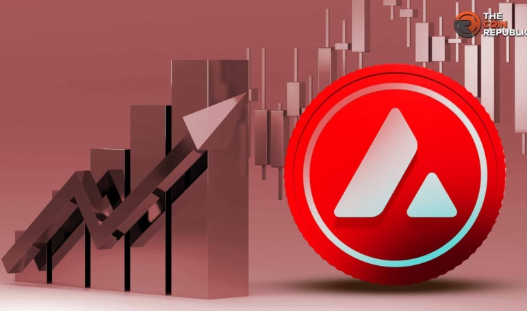 AVAX news for 28.06.2025
