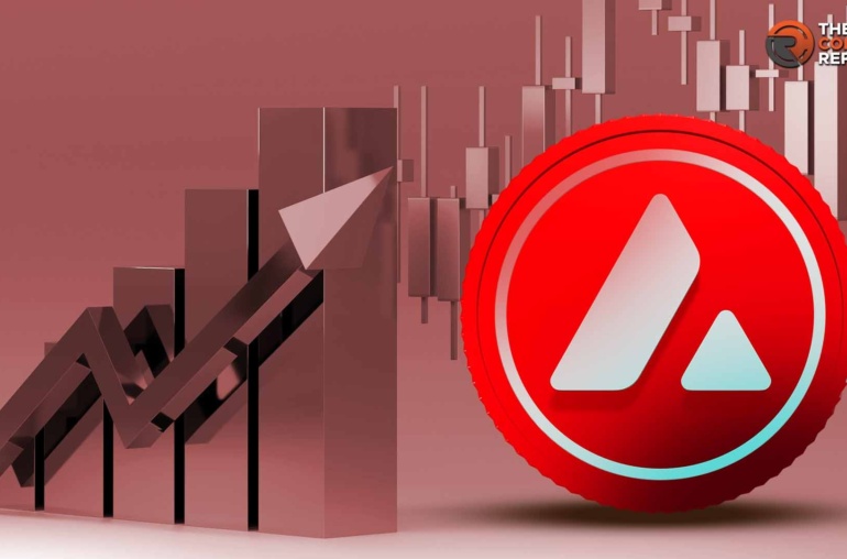 AVAX news for 28.06.2025
