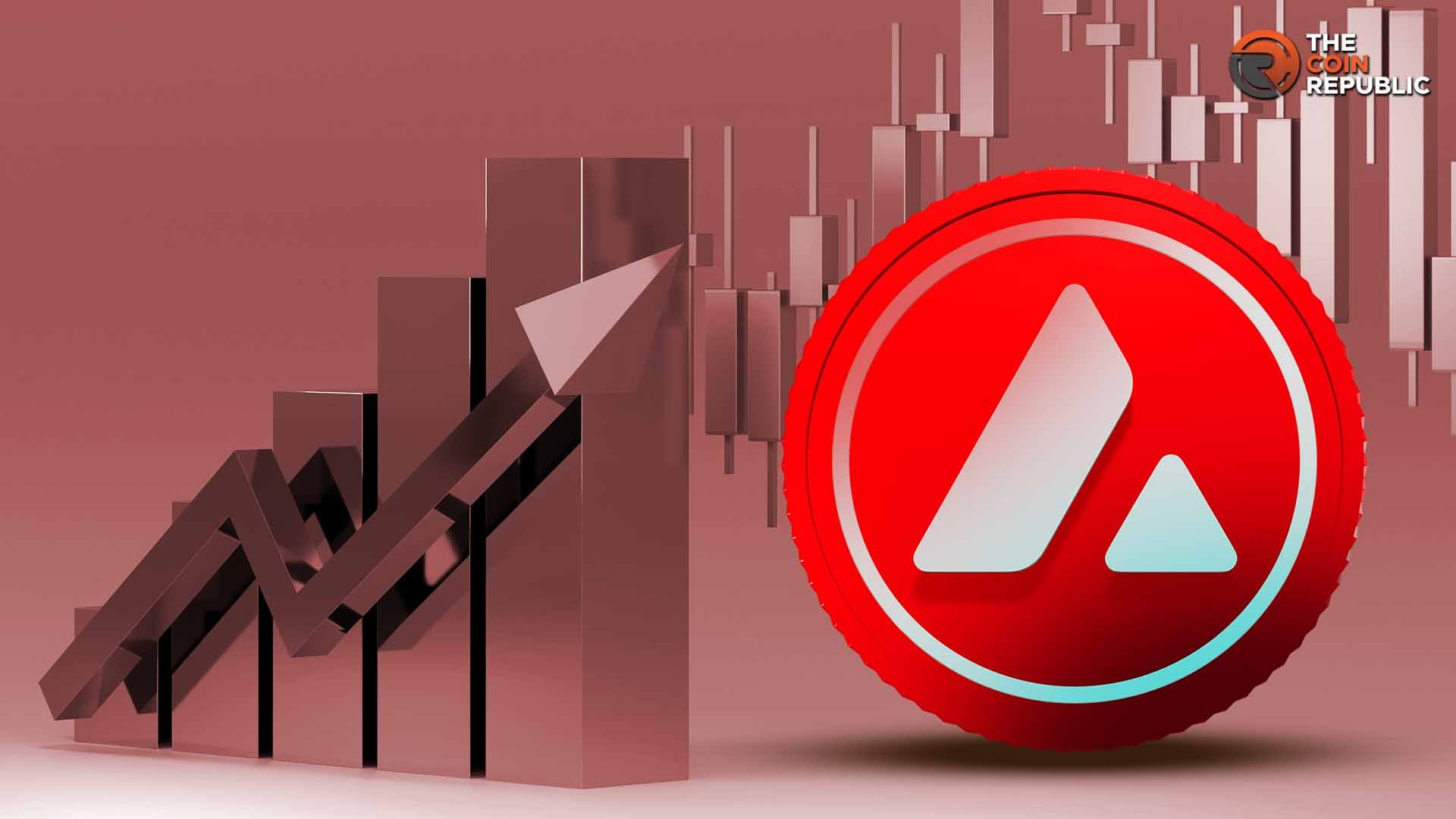 AVAX news for 28.06.2025
