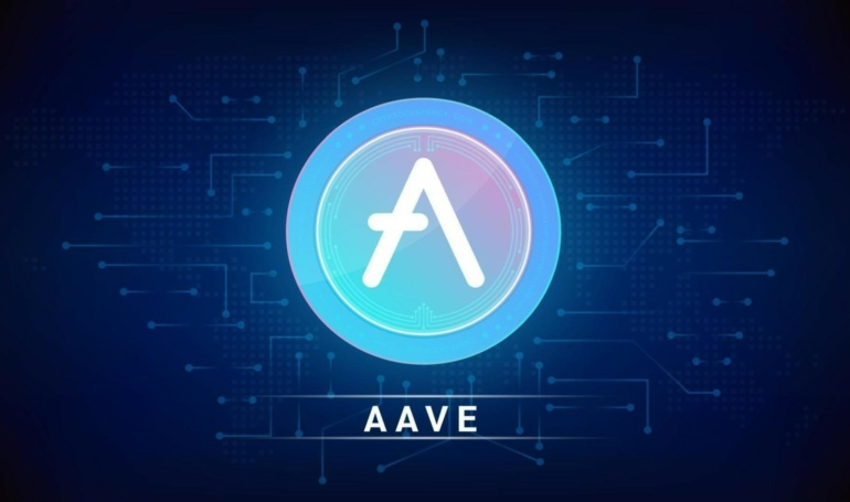 aave price analysis