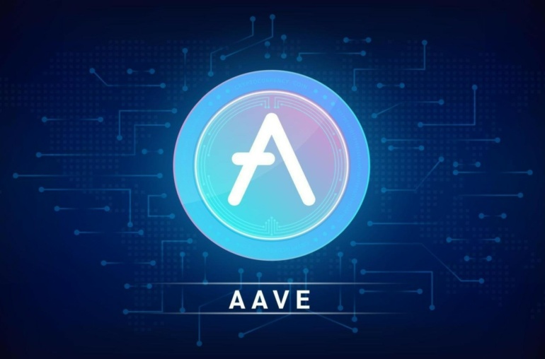 aave price analysis